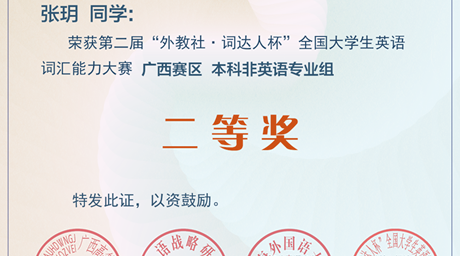 喜报：我校学生在第二届“外教社·词达人杯”全国大学生英语词汇能力大赛中获得佳绩